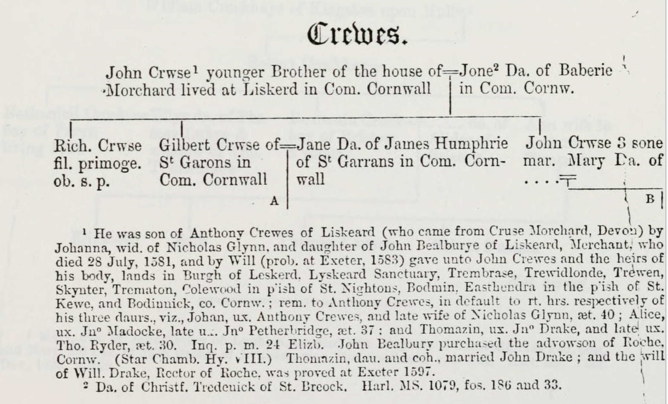 Visitation of Cornwall